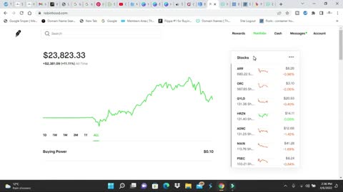 When should you avoid buying stocks