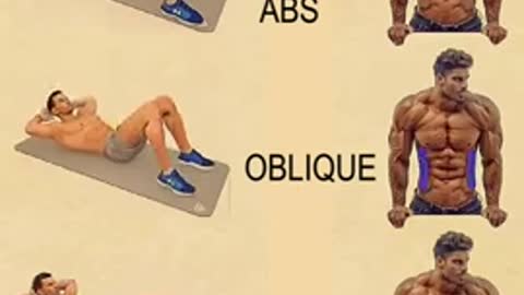 Best 6 pack ABS EXERCISES