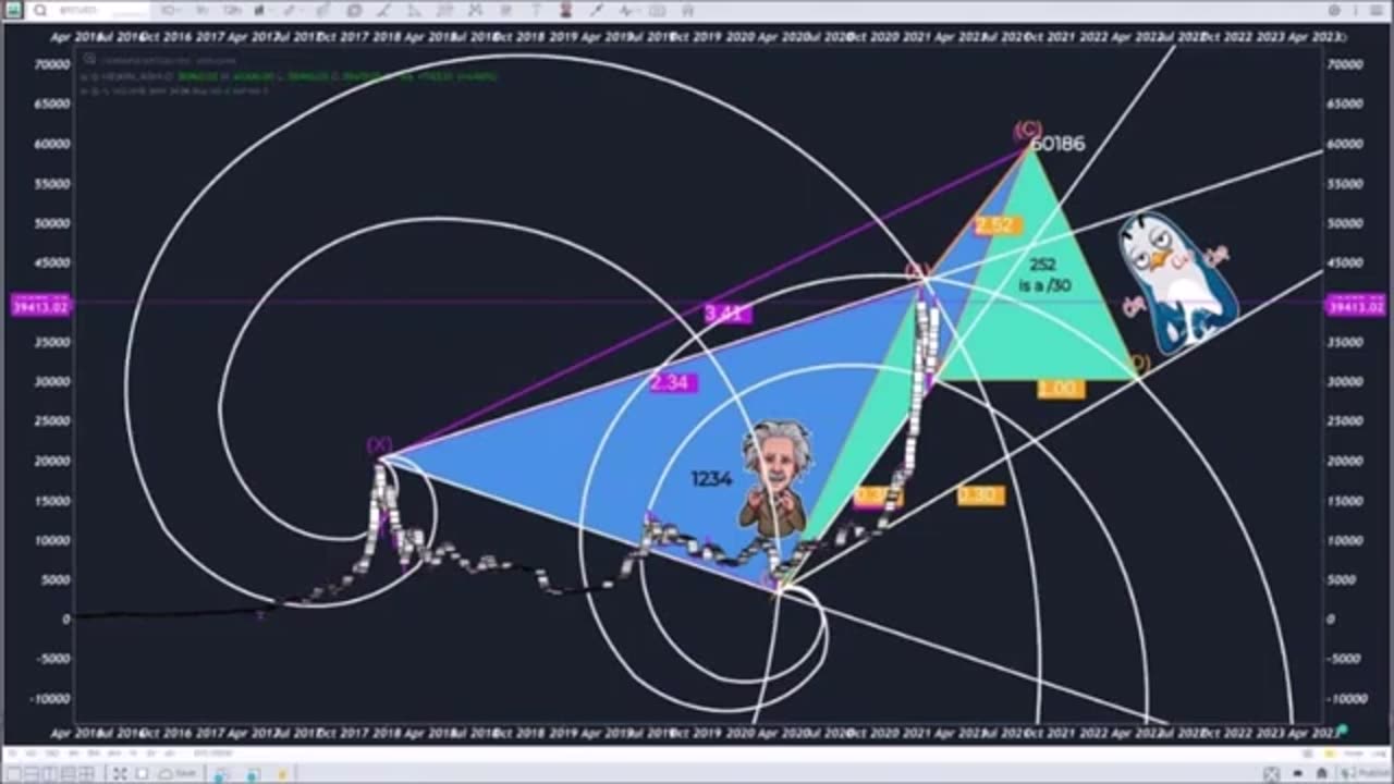 Geomathematics gods math