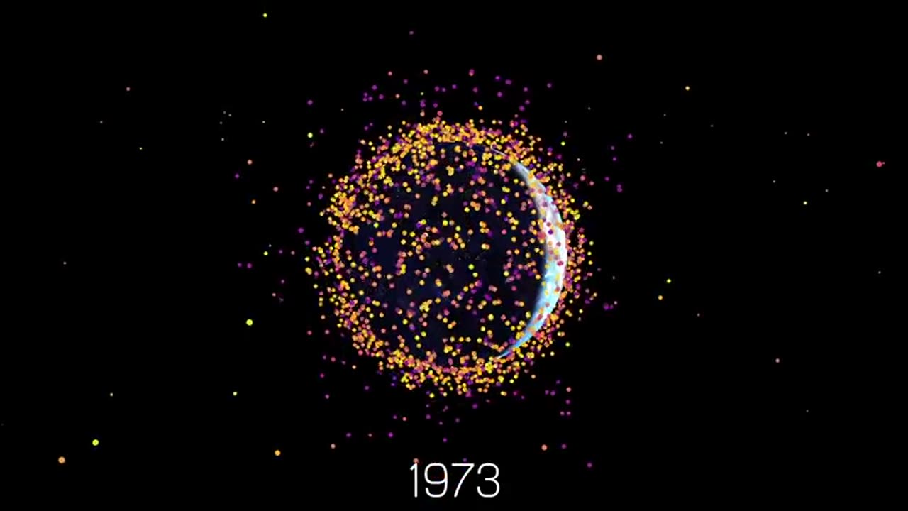 Space Debris 1957 - 2023 | Watch this Space - Episode 5