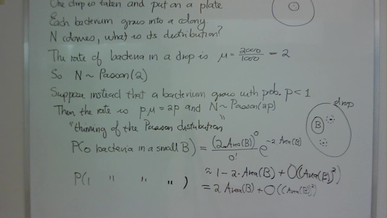 Poisson distribution 3