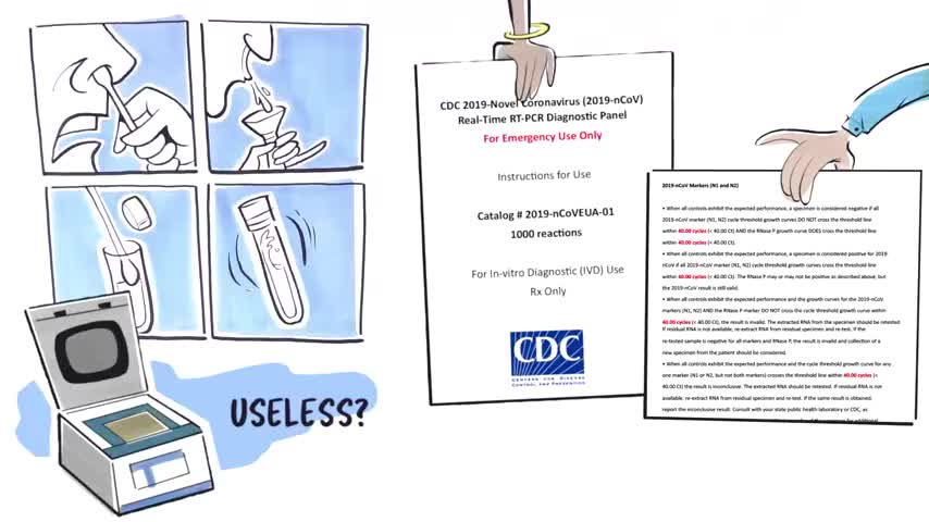 Truth about vaccines