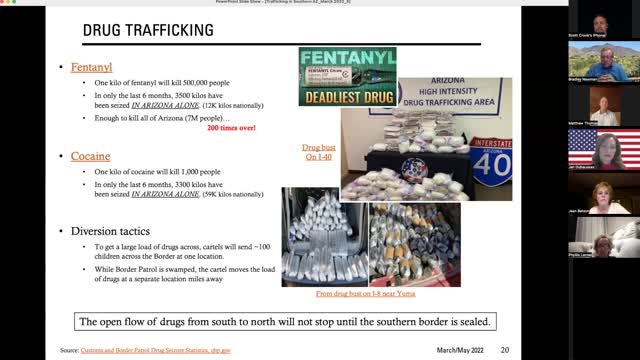 Trafficking Across Southern Arizona