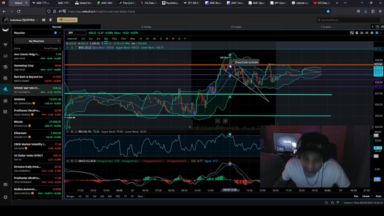 Today's Set Up Was A Classic Here Are More Opportunities Based Off The Charts