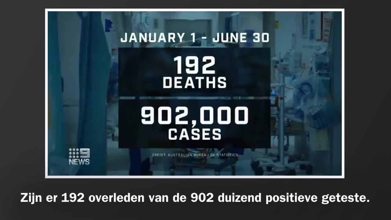 Nieuws Australië legt bom op statistiek - 90% klopt niet - CSTV