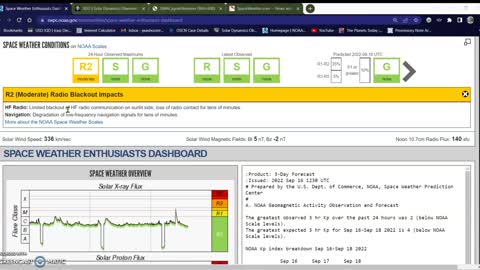 Large M-Flare and Solar weather Update 09-16-22