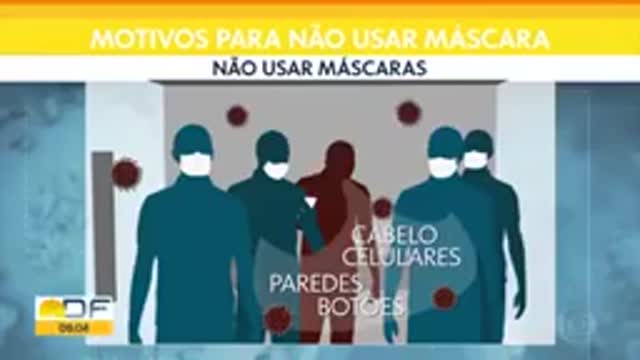 O uso de máscaras é ineficiente