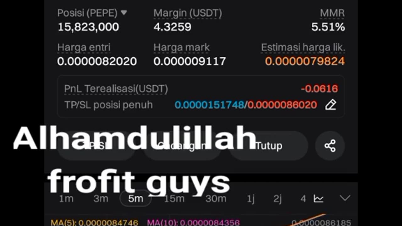 Trading Modal 4 Usdt