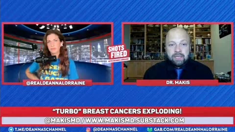 Sudden Death and Cancers ages 18 to 50 Highest Since Genocide Began 3 Years Ago