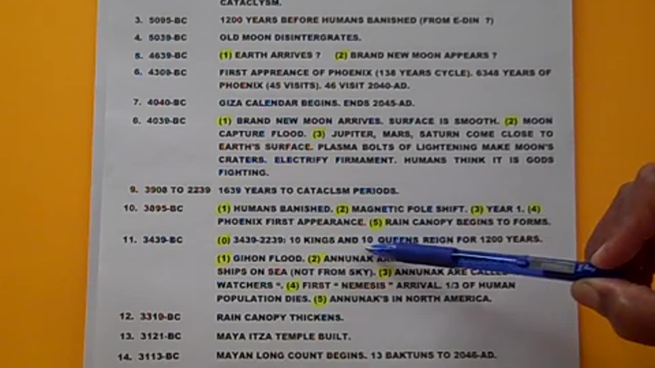 HERSTORY and HISTORY Chronology: 5,895-BC to 2,239-BC (Noah's Flood) to 522-BC