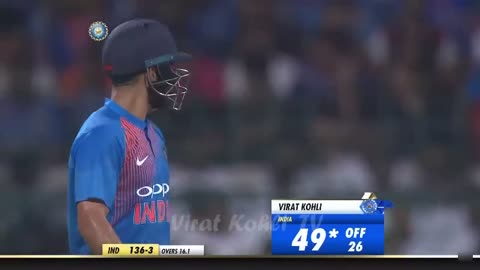 VIRAT KOHLI