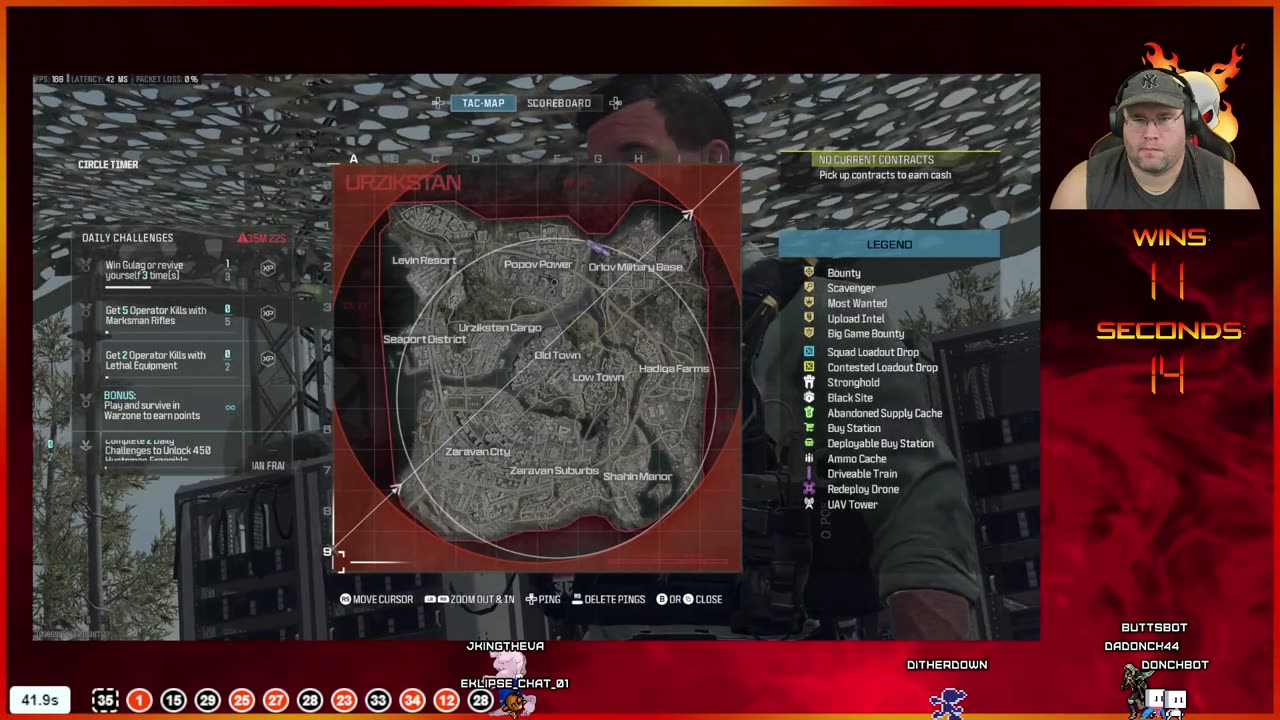 🚨 Does Anyone Read These Anyways?! 🚨