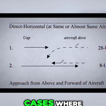 Close Encounters: Pilots Dodge UFOs in Mid-Air