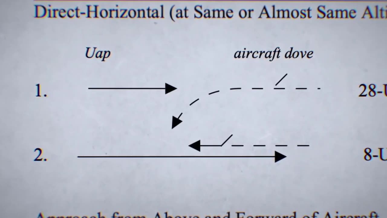 Close Encounters: Pilots Dodge UFOs in Mid-Air