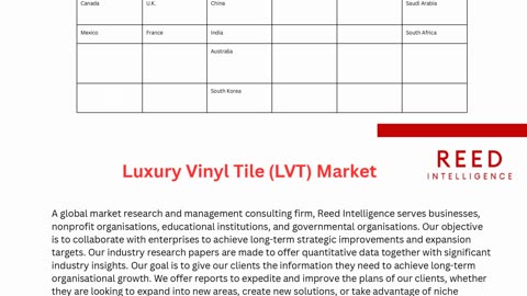 Global Luxury Vinyl Tile (LVT) Market Size, Share and Trends Analysis