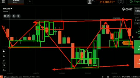 Mateus Almeida - Trader Expert - MOD 13 - AULA 06