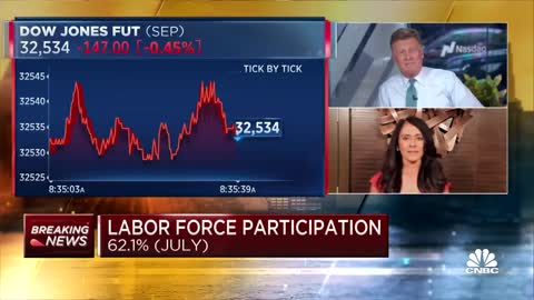 Three experts react to July's hotter-than-expected jobs report