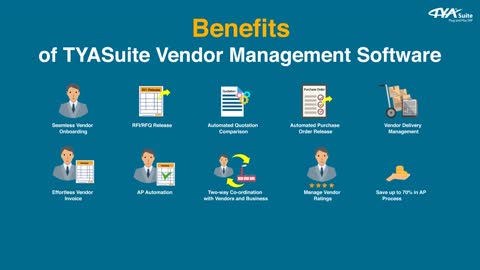 TYASuite Vendor Management Software Product Video