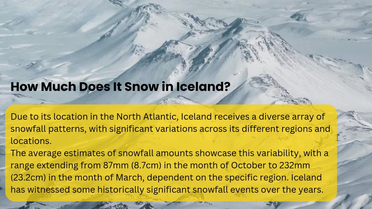 Exploring Iceland's Winter: Does It Snow? Tips from Hertz Iceland