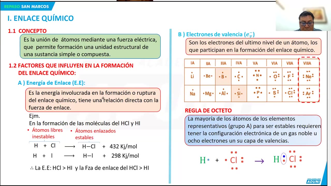 REPASO ADUNI 2024 | Semana 02 | Filosofía | Química | Literatura