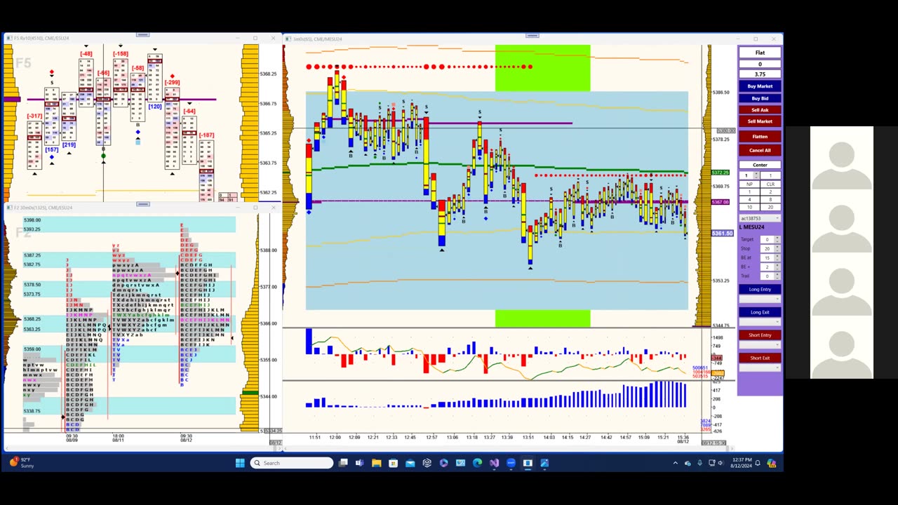 Bluewater Wrap and Trades for Aug 12