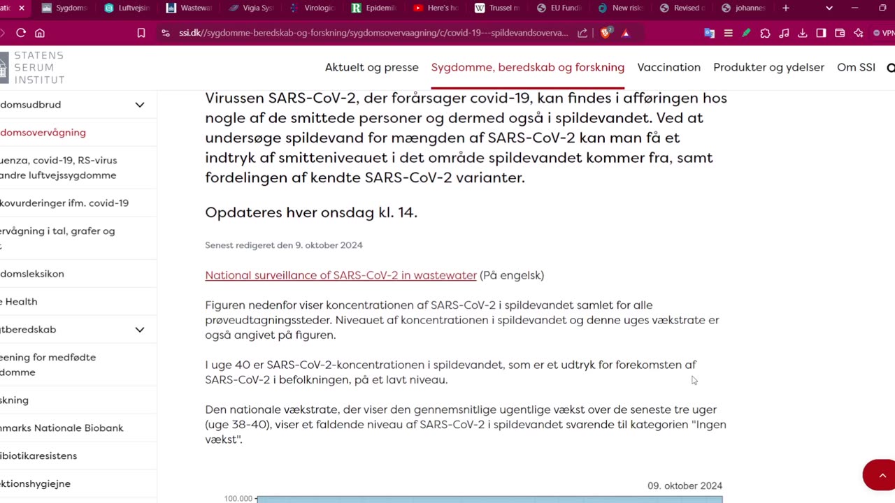 Overvågning af spildevandet i flere lande - Digital certifikat for vaccine