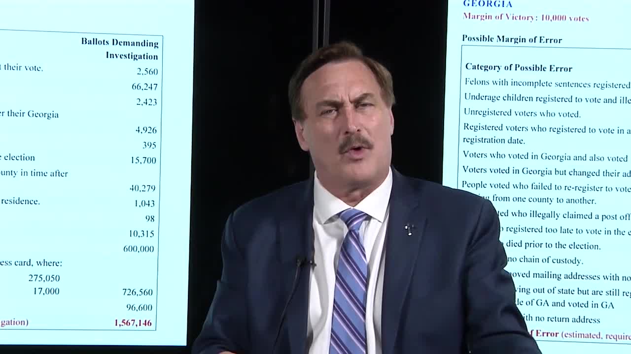 Absolute Proof- Mike Lindell