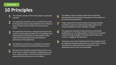 The 10 Principles of Nuremberg Code 1947