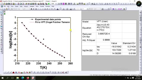 How to fit the Vogel Fulcher Tamann (VFT) using origin software