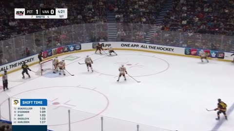 NHL Vancouver Canucks vs Pittsburgh Penguins 26/10/24