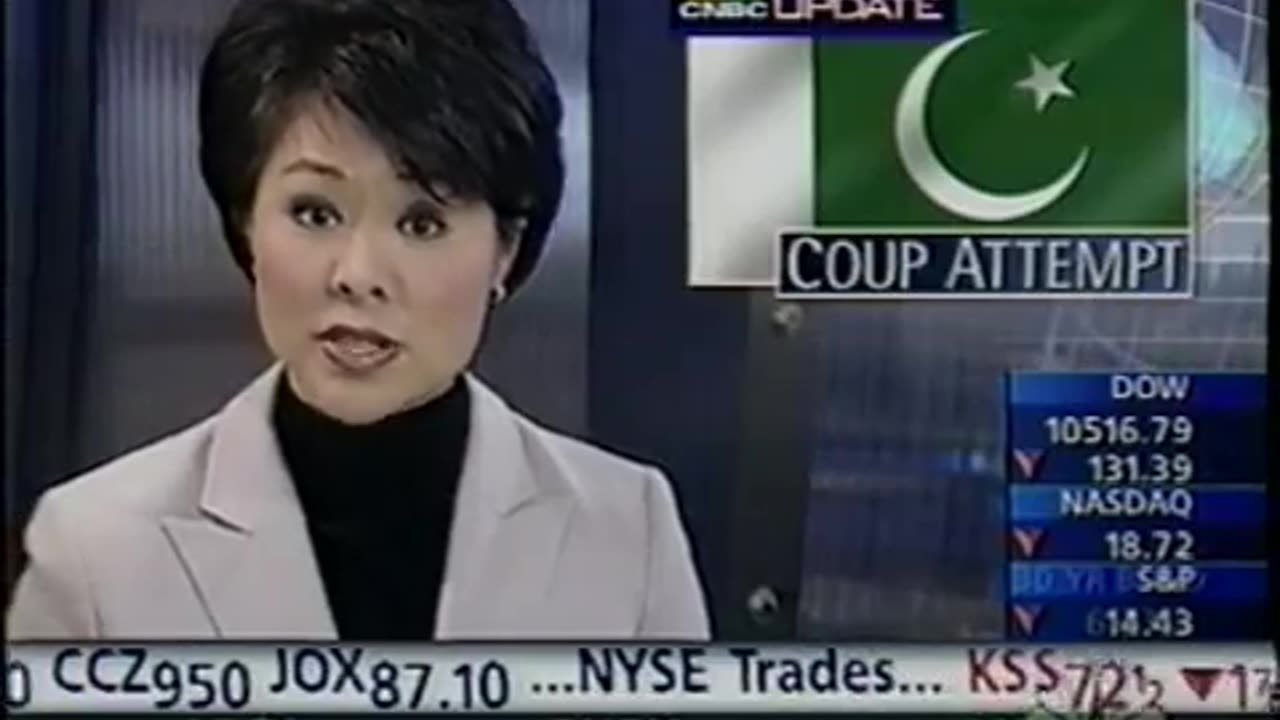 October 12, 1999 - CNBC News Headlines