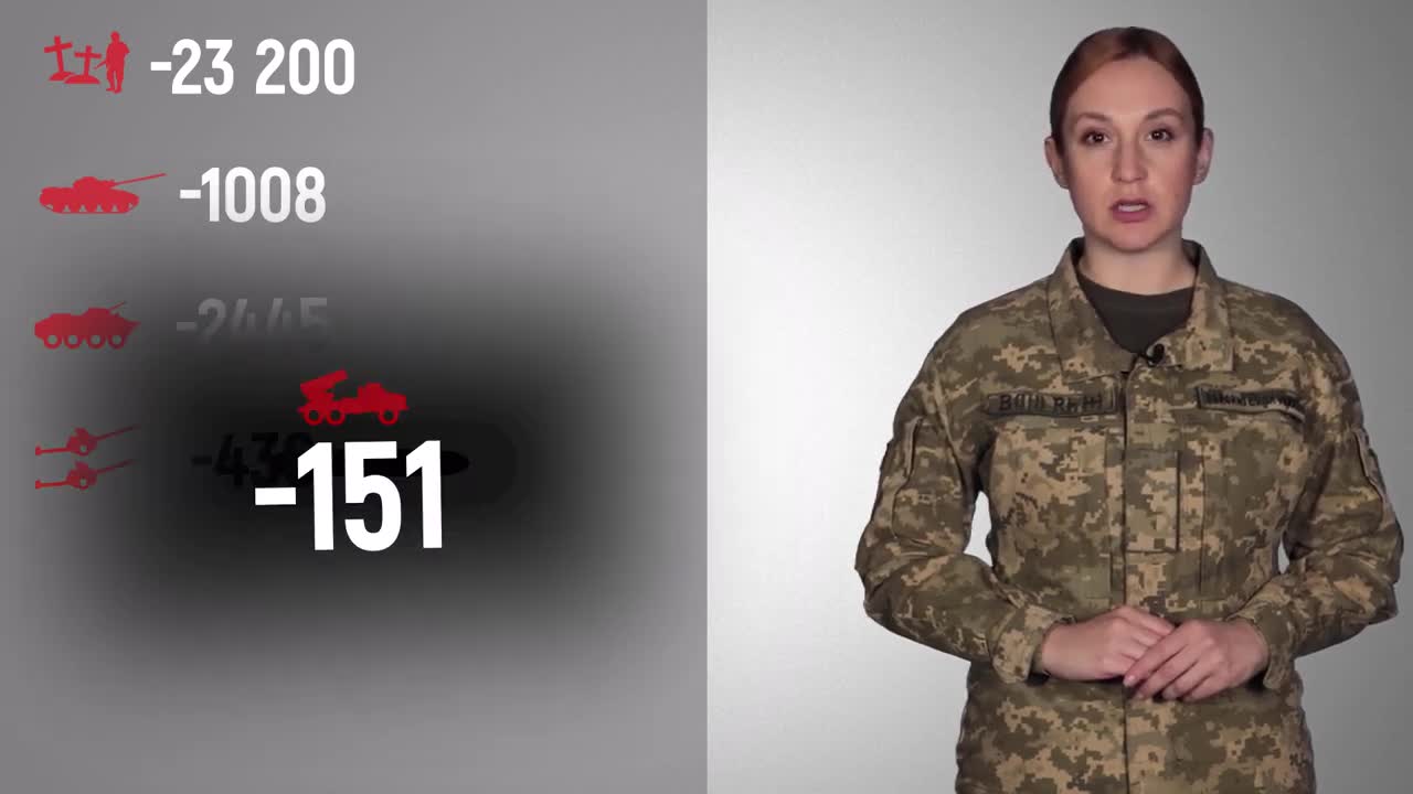 Total enemy combat losses from 24.02 to 30.04