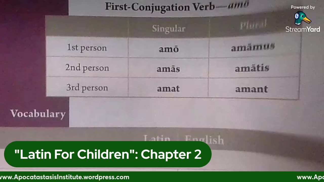 "Latin For Children": Chapter 2