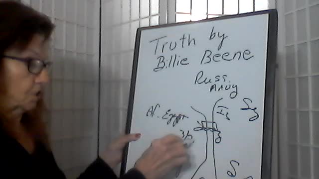 Truth by Billie Beene E1-138 Suez Canal Showdown/Children Rescued/WMD