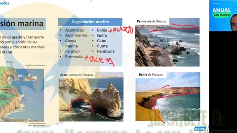 SEMESTRAL ADUNI 2023 | Semana 07 | Geografía | RV | Álgebra