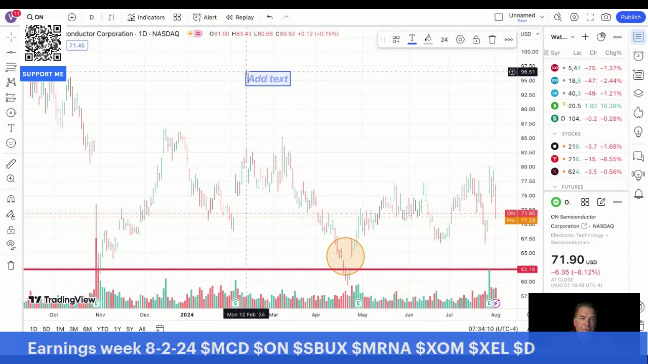 Earnings week 8-2-24 $MCD $ON $SBUX $MRNA $XOM $XEL $D