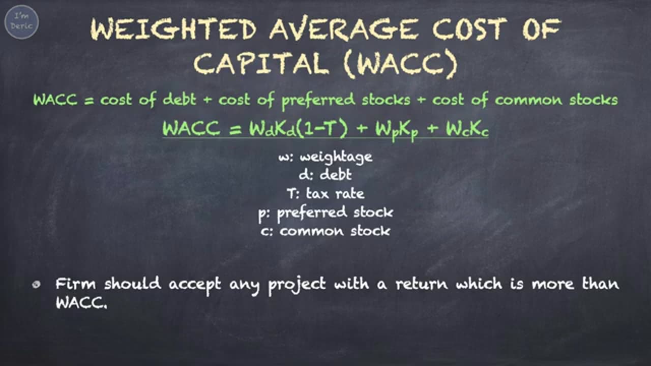 The Cost of Capital