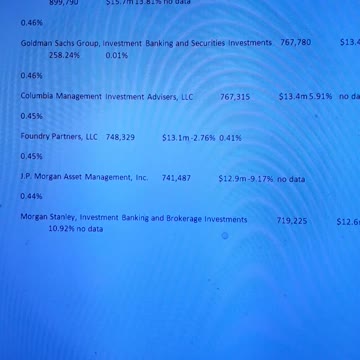 Microsoft Windows 10 data harvesting with 300+ companies including Huawei Chinese spy network vid 92