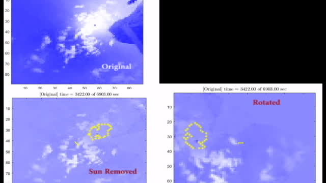 Removal of the solar disk from sky image sequence by Proper Orthogonal Decomposition