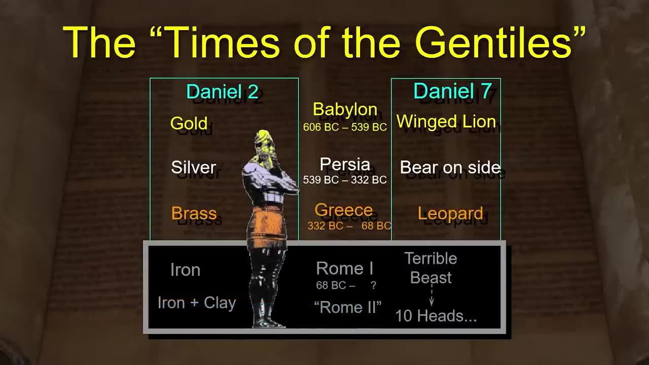 The Book of Revelation - Session 18 of 24 - A Remastered Commentary by Chuck Missler