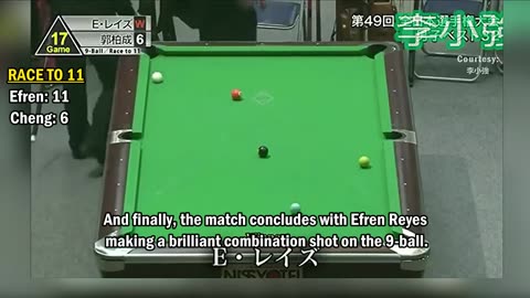 EFREN BATA REYES HIGHLIGHTS - THE MAGICIAN MOVES PART 2