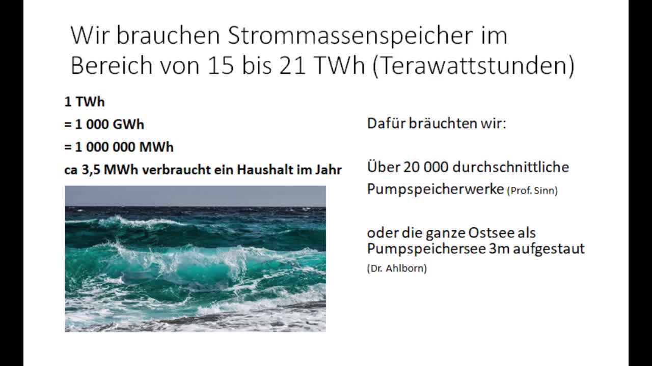 Windräder - Ein Schildbürgerstreich ? 🤔