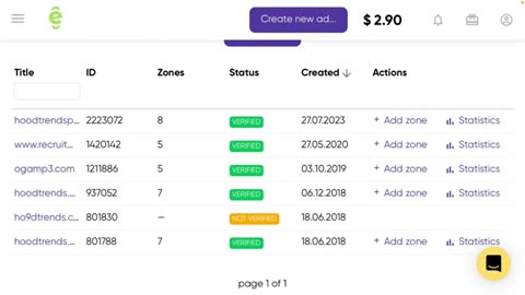 monitag the real money of CPA platform