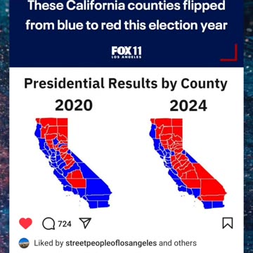 Interesting red wave development in the lovely state of California.
