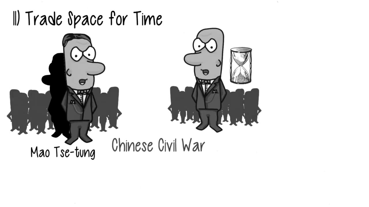 The 33 Tactics of Warfare