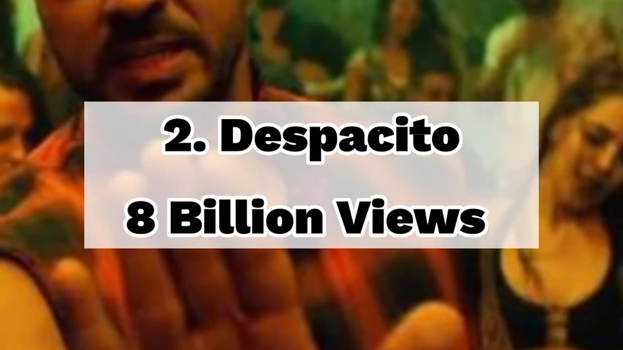 Top Most Viewed on Youtube