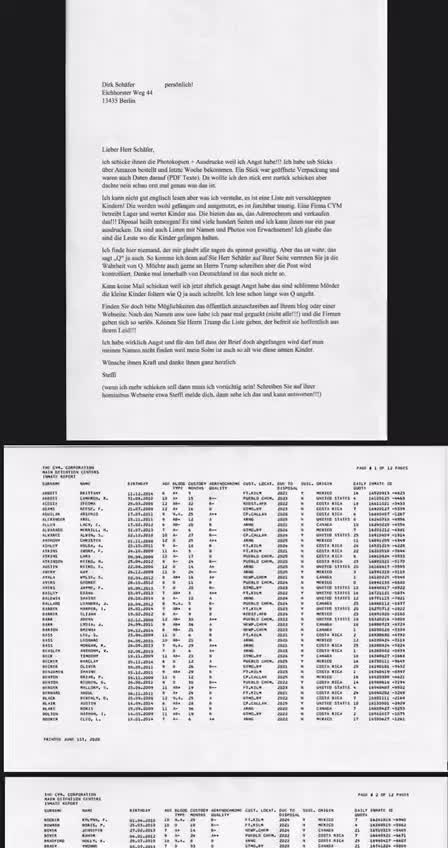 Quick view of Lists of Trafficked Children being killed for Adrenochrome