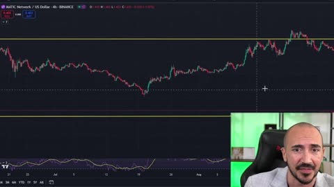 Polygon Migration Explained (DOT and MATIC Price Prediction)