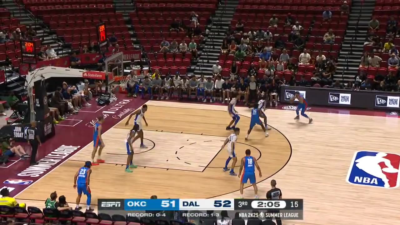 OKC vs DAL NBA 2K25 Summer League ⭐Highlights⭐