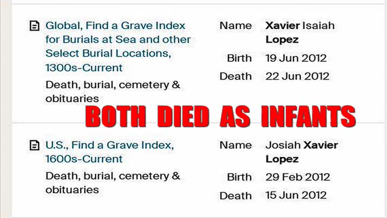 NO BIRTH RECORD For ANY Of The Uvalde Massacre Child Victims - DOCUMENTS